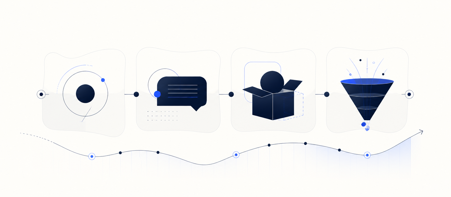 Etapas de um diagnóstico de vendas digitais